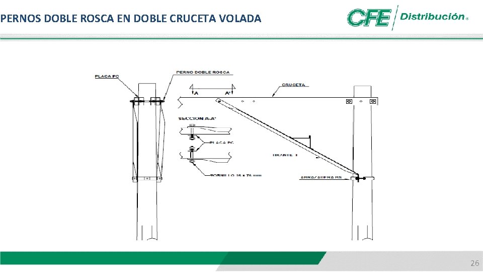 PERNOS DOBLE ROSCA EN DOBLE CRUCETA VOLADA 26 