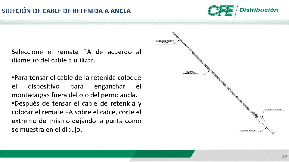 SUJECIÓN DE CABLE DE RETENIDA A ANCLA Seleccione el remate PA de acuerdo al