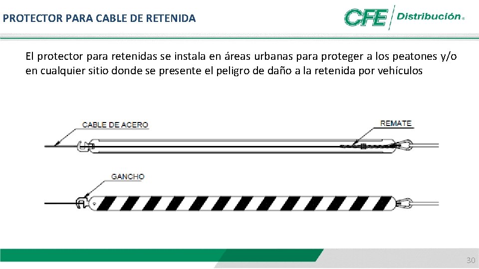 PROTECTOR PARA CABLE DE RETENIDA El protector para retenidas se instala en áreas urbanas