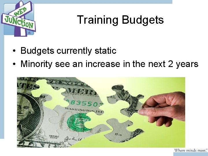 Training Budgets • Budgets currently static • Minority see an increase in the next