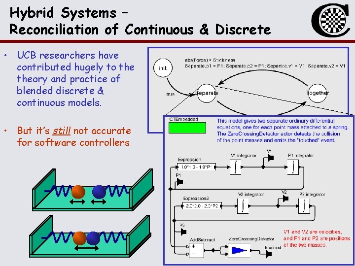 Hybrid Systems – Reconciliation of Continuous & Discrete • UCB researchers have contributed hugely