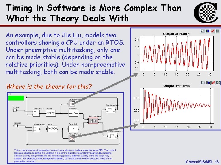 Timing in Software is More Complex Than What the Theory Deals With An example,