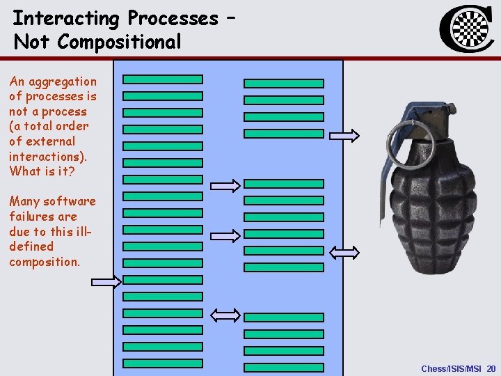 Interacting Processes – Not Compositional An aggregation of processes is not a process (a