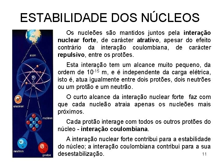ESTABILIDADE DOS NÚCLEOS Os nucleões são mantidos juntos pela interação nuclear forte, de carácter