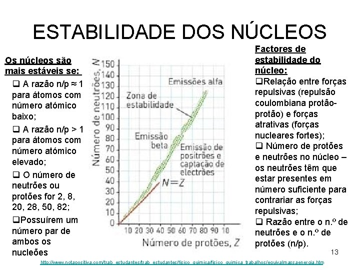 ESTABILIDADE DOS NÚCLEOS Os núcleos são mais estáveis se: q A razão n/p ≈