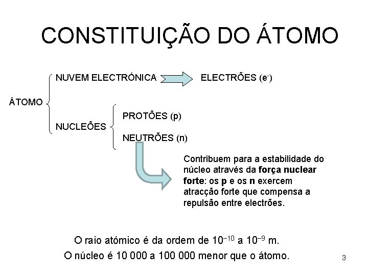 CONSTITUIÇÃO DO ÁTOMO NUVEM ELECTRÓNICA ELECTRÕES (e-) ÁTOMO PROTÕES (p) NUCLEÕES NEUTRÕES (n) Contribuem