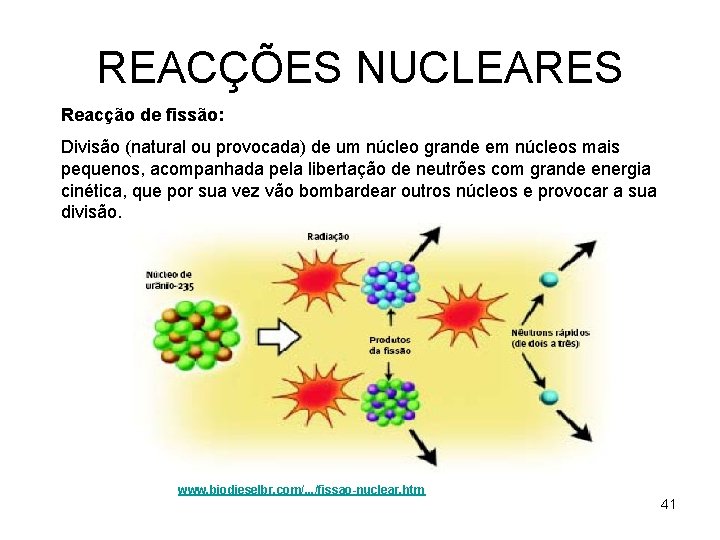 REACÇÕES NUCLEARES Reacção de fissão: Divisão (natural ou provocada) de um núcleo grande em