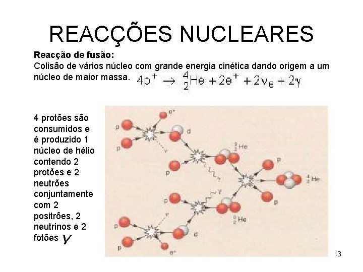 REACÇÕES NUCLEARES Reacção de fusão: Colisão de vários núcleo com grande energia cinética dando