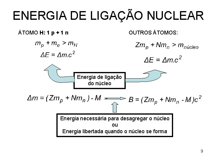 ENERGIA DE LIGAÇÃO NUCLEAR OUTROS ÁTOMOS: ÁTOMO H: 1 p + 1 n Energia
