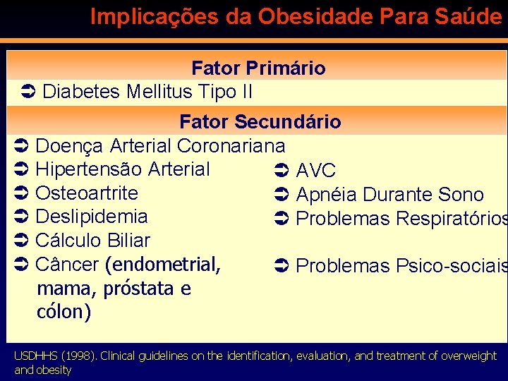 Implicações da Obesidade Para Saúde Fator Primário Diabetes Mellitus Tipo II Fator Secundário Doença