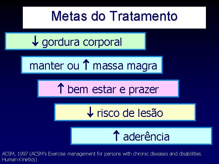 Metas do Tratamento gordura corporal manter ou massa magra bem estar e prazer risco