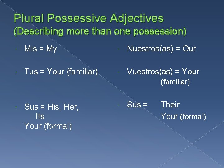 Plural Possessive Adjectives (Describing more than one possession) Mis = My Nuestros(as) = Our