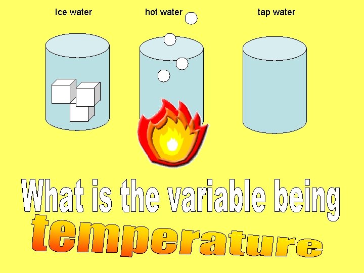 Ice water hot water tap water 