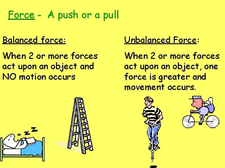 Force - A push or a pull Balanced force: Unbalanced Force: When 2 or