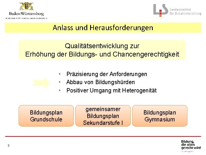 Anlass und Herausforderungen Qualitätsentwicklung zur Erhöhung der Bildungs- und Chancengerechtigkeit • Präzisierung der Anforderungen