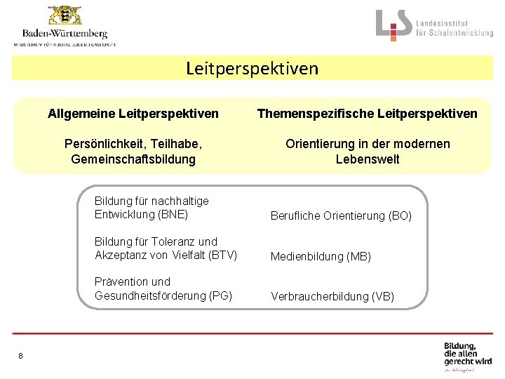 Leitperspektiven 8 Allgemeine Leitperspektiven Themenspezifische Leitperspektiven Persönlichkeit, Teilhabe, Gemeinschaftsbildung Orientierung in der modernen Lebenswelt