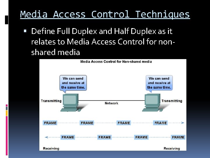 Media Access Control Techniques Define Full Duplex and Half Duplex as it relates to Media Access Control Techniques Define Full Duplex and Half Duplex as it relates to