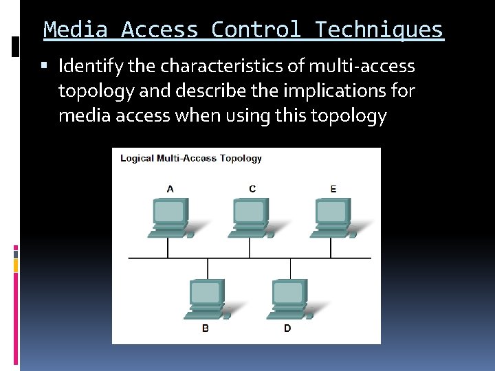 Media Access Control Techniques Identify the characteristics of multi-access topology and describe the implications Media Access Control Techniques Identify the characteristics of multi-access topology and describe the implications