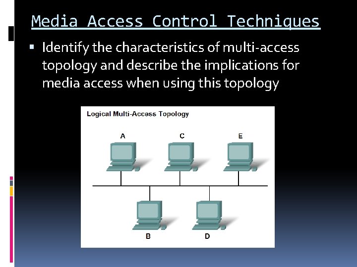 Media Access Control Techniques Identify the characteristics of multi-access topology and describe the implications