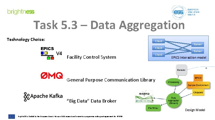 Task 5. 3 – Data Aggregation Technology Choice: Client Server Client V 4 Server