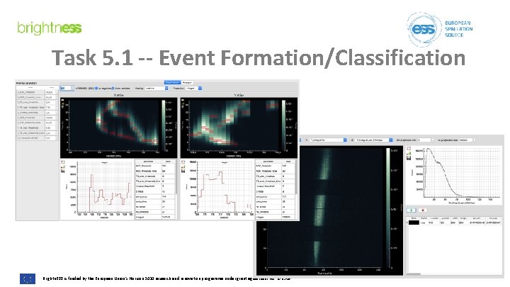 Task 5. 1 -- Event Formation/Classification Brightn. ESS is funded by the European Union’s