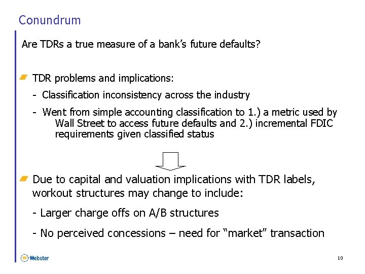 Conundrum Are TDRs a true measure of a bank’s future defaults? TDR problems and