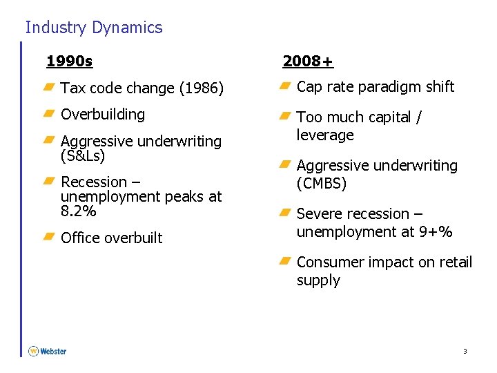 Industry Dynamics 1990 s 2008+ Tax code change (1986) Cap rate paradigm shift Overbuilding