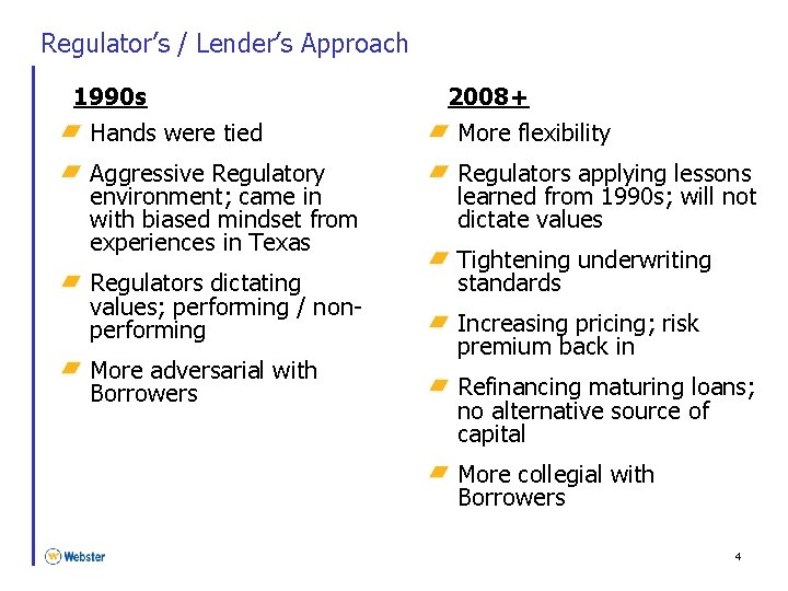 Regulator’s / Lender’s Approach 1990 s 2008+ Hands were tied More flexibility Aggressive Regulatory