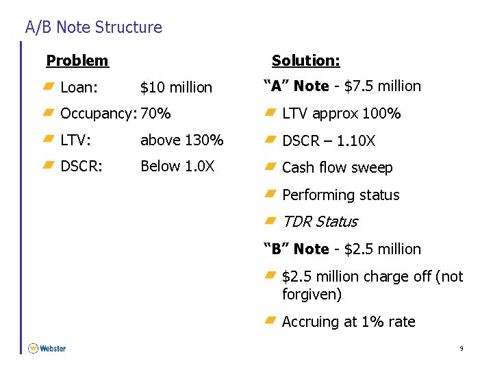 A/B Note Structure Problem Loan: Solution: $10 million “A” Note - $7. 5 million