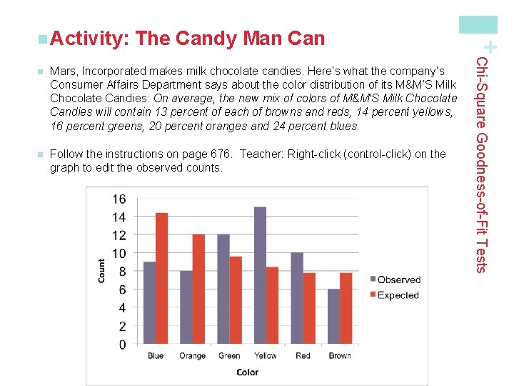 The Candy Man Can Mars, Incorporated makes milk chocolate candies. Here’s what the company’s