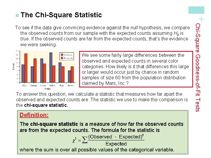 Chi-Square Statistic We see some fairly large differences between the observed and expected counts