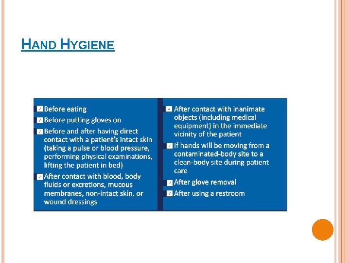 HAND HYGIENE 