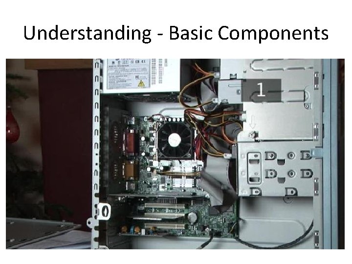 Understanding - Basic Components 
