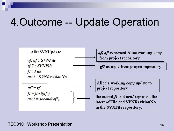 4. Outcome -- Update Operation af, af’ represent Alice working copy from project repository 4. Outcome -- Update Operation af, af’ represent Alice working copy from project repository