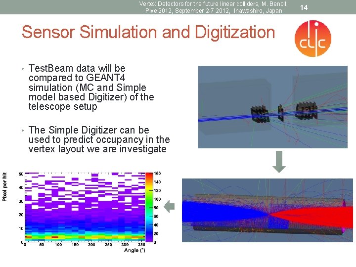 Vertex Detectors for the future linear colliders, M. Benoit, Pixel 2012, September 2 -7