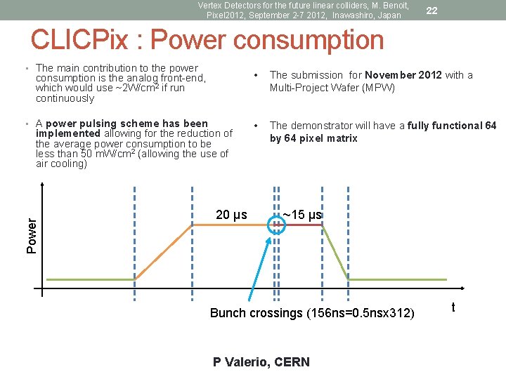 Vertex Detectors for the future linear colliders, M. Benoit, Pixel 2012, September 2 -7