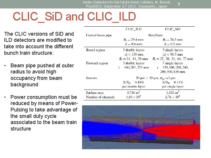 Vertex Detectors for the future linear colliders, M. Benoit, Pixel 2012, September 2 -7