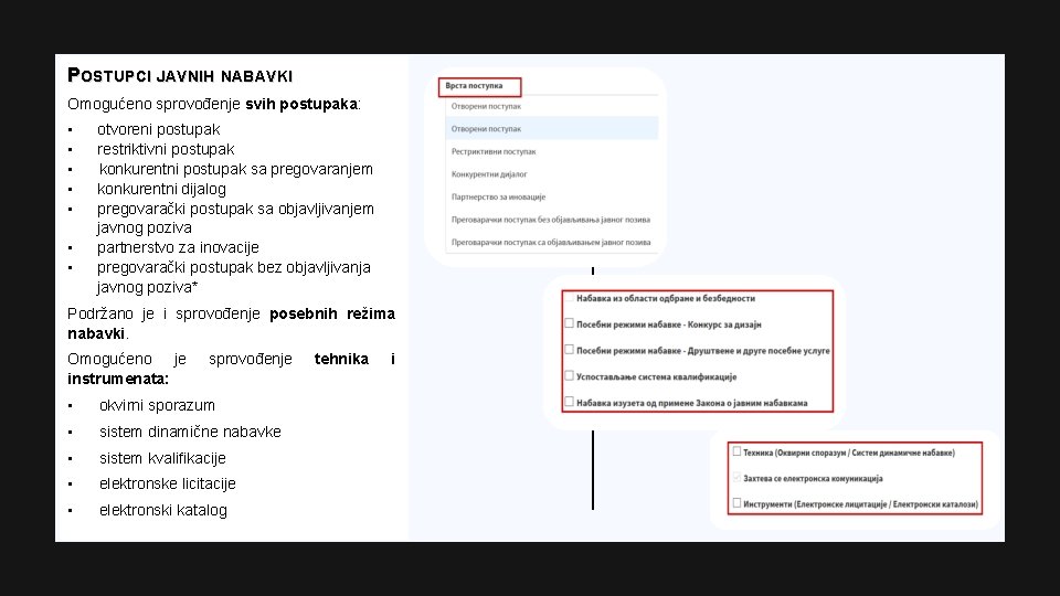 POSTUPCI JAVNIH NABAVKI Omogućeno sprovođenje svih postupaka: • • otvoreni postupak restriktivni postupak konkurentni