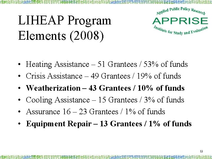 LIHEAP Program Elements (2008) • • • Heating Assistance – 51 Grantees / 53%