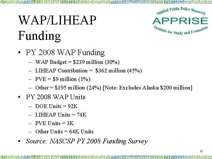 WAP/LIHEAP Funding • PY 2008 WAP Funding – – WAP Budget = $239 million