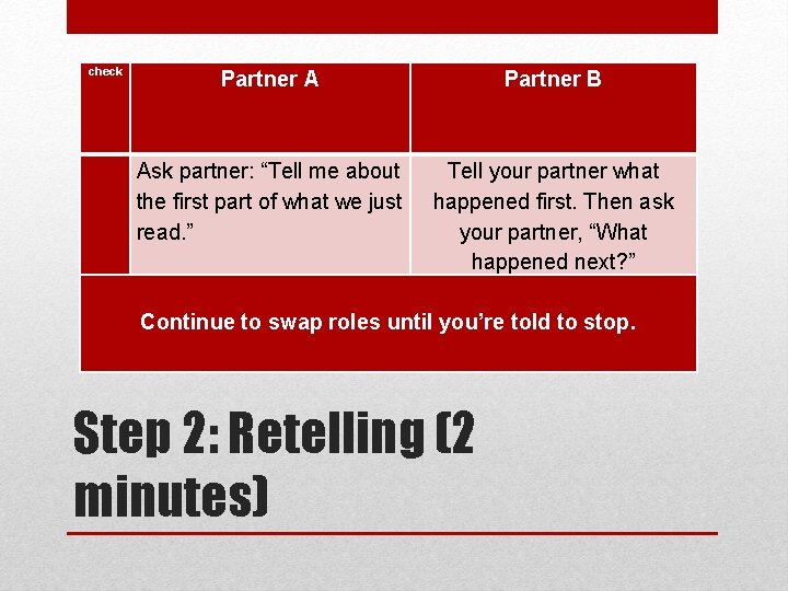 check Partner A Partner B Ask partner: “Tell me about the first part of