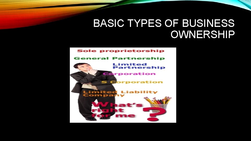 BASIC TYPES OF BUSINESS OWNERSHIP 