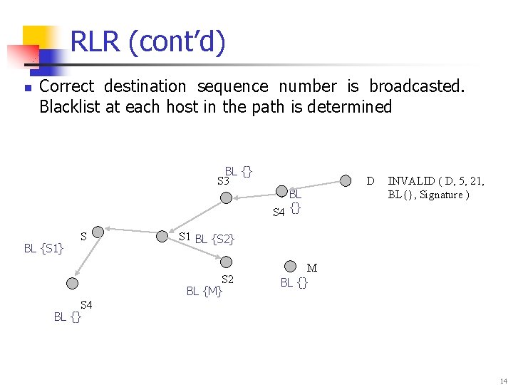 RLR (cont’d) n Correct destination sequence number is broadcasted. Blacklist at each host in