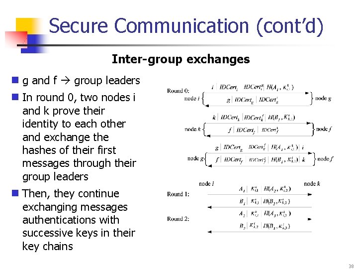 Secure Communication (cont’d) Inter-group exchanges n g and f group leaders n In round