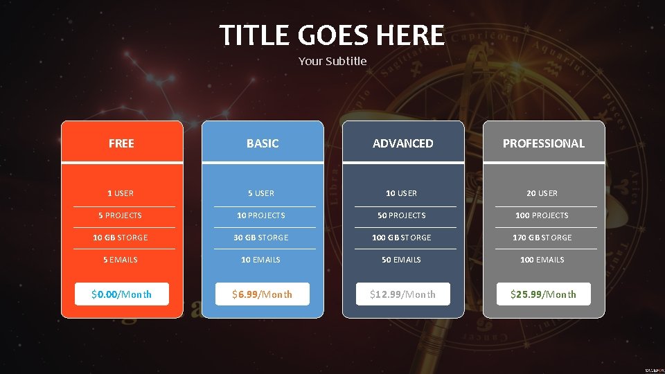 TITLE GOES HERE Your Subtitle FREE BASIC ADVANCED PROFESSIONAL 1 USER 5 USER 10