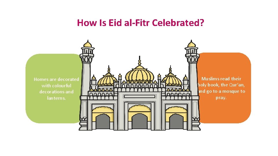 How Is Eid al-Fitr Celebrated? Homes are decorated with colourful decorations and lanterns. Muslims