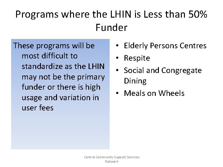 Programs where the LHIN is Less than 50% Funder These programs will be most
