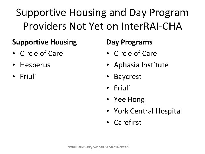 Supportive Housing and Day Program Providers Not Yet on Inter. RAI-CHA Supportive Housing •
