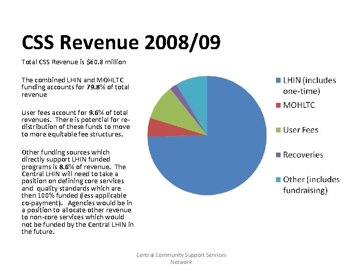 CSS Revenue 2008/09 Total CSS Revenue is $60. 8 million The combined LHIN and