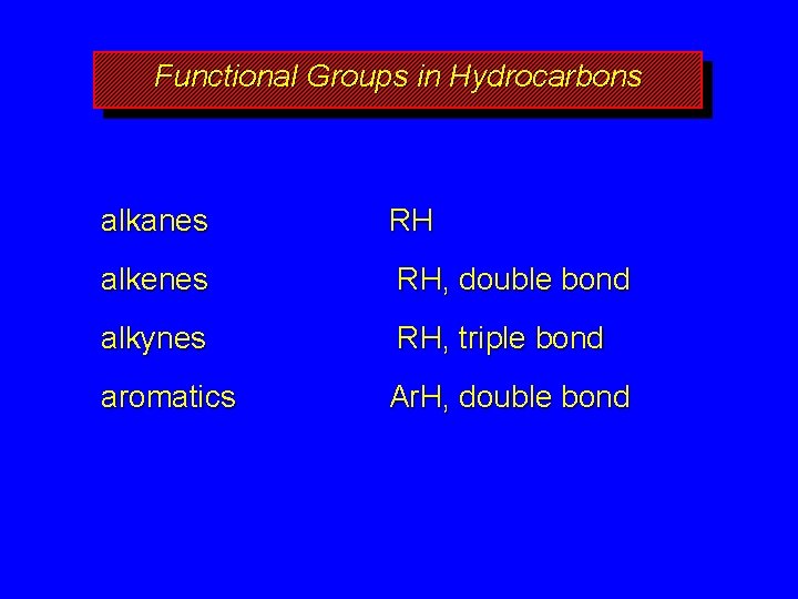 Functional Groups in Hydrocarbons alkanes RH alkenes RH, double bond alkynes RH, triple bond